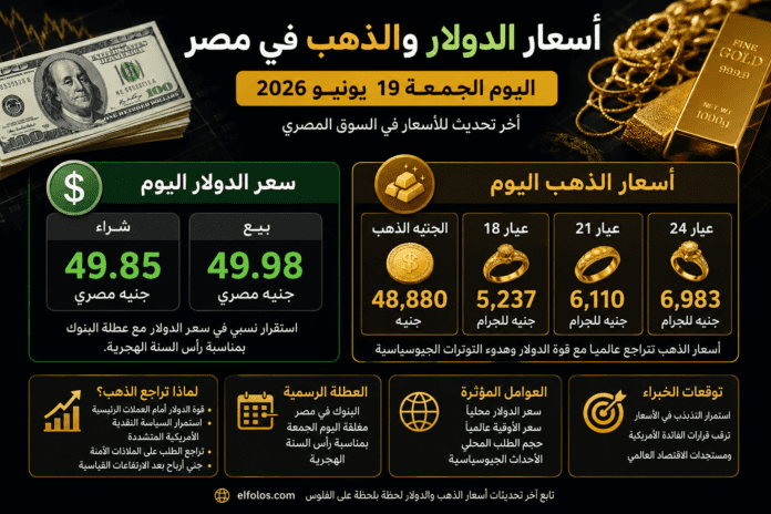 أسعار الدولار والذهب في مصر - 19 يونيو 2026