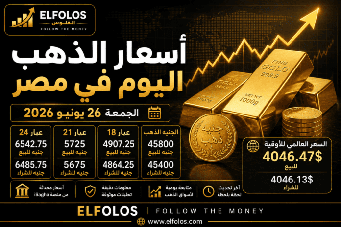 أسعار الذهب في مصر اليوم 26 يونيو 2026 - عيار 21