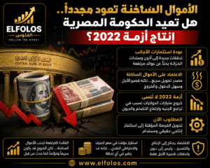 الأموال الساخنة تعود مجددًا.. هل تعيد الحكومة إنتاج أزمة 2022؟