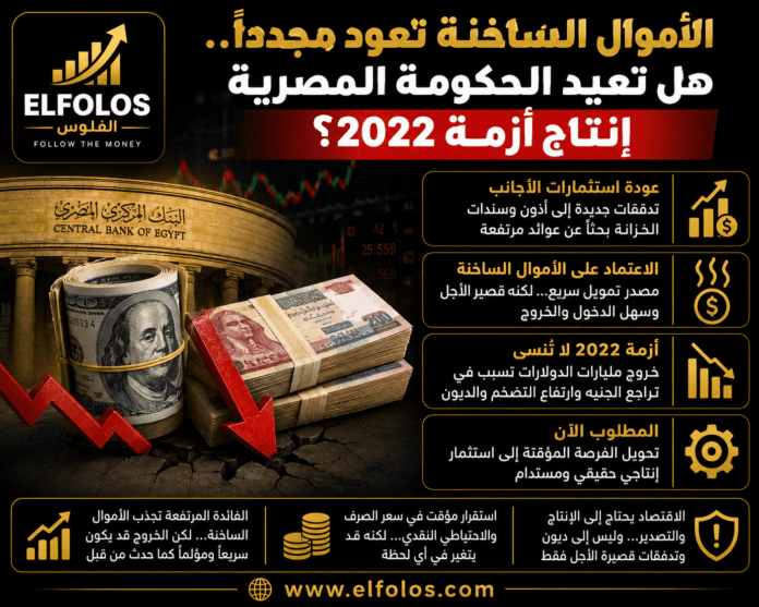 الأموال الساخنة تعود لمصر - هل نعيد أزمة 2022؟