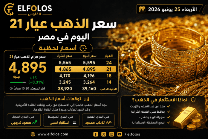 سعر الذهب عيار 21 في مصر - 25 يونيو 2026