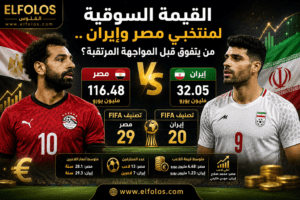 منتخب مصر يتفوق اقتصاديًا على إيران قبل المواجهة المرتقبة.. القيمة السوقية تكشف مفاجآت رغم تفوق إيران في تصنيف فيفا