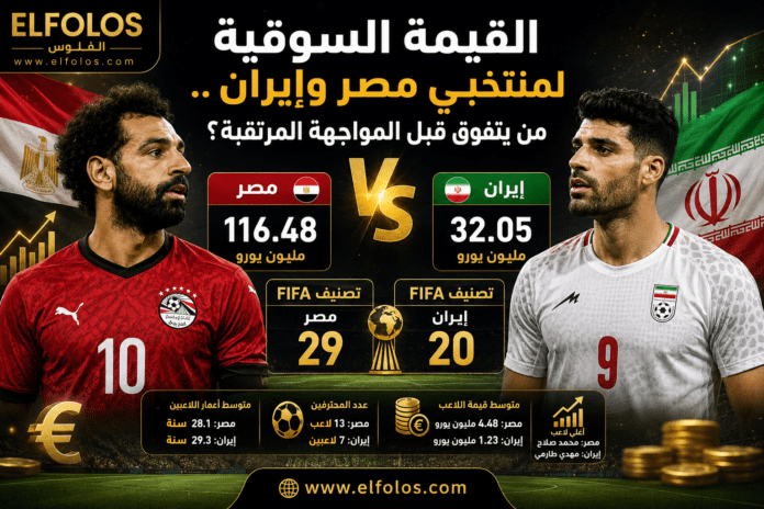صورة الفلوس - الفلوس إيلوفولوس