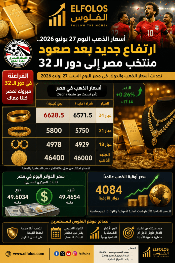 صورة الفلوس - الفلوس إيلوفولوس