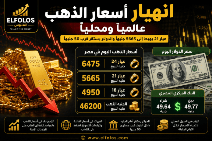 انهيار أسعار الذهب في مصر - عيار 21 يهبط
