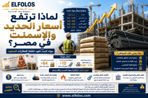 لماذا ترتفع أسعار الحديد والأسمنت في مصر ؟