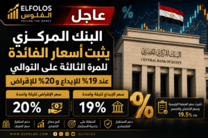 عاجل | البنك المركزي المصري يثبت أسعار الفائدة للمرة الثالثة على التوالي عند 19% للإيداع و20% للإقراض