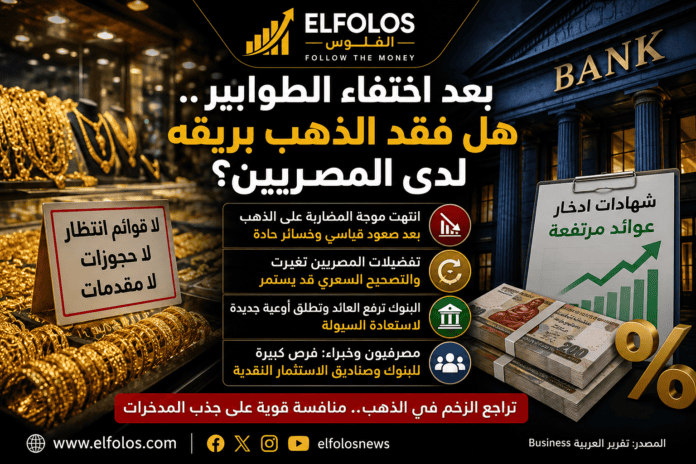 اختفاء الطوابير أمام محال الذهب في مصر مع منافسة البنوك على جذب المدخرات