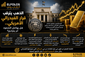 الذهب يترقب قرار الفيدرالي الأمريكي.. هل يواصل الصعود أم يتعرض لضغوط جديدة؟