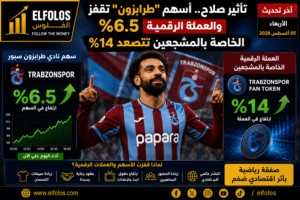 صلاح يقود طفرة اقتصادية في طرابزون.. السهم يقفز 6.5% والعملة الرقمية للمشجعين ترتفع 14%